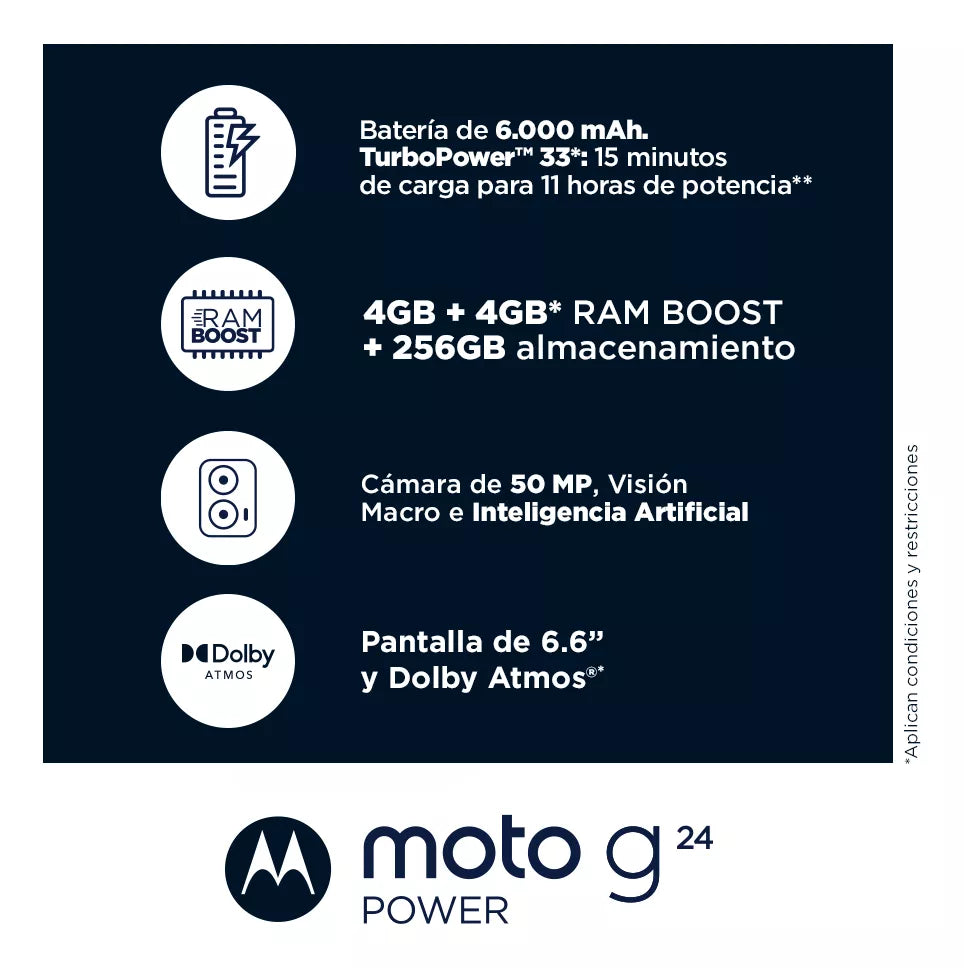 Moto G24 Power Celeste Glaciar 4+256gb